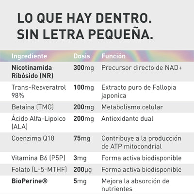 NAD+ Complex