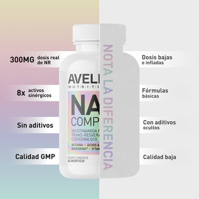 NAD+ Complex